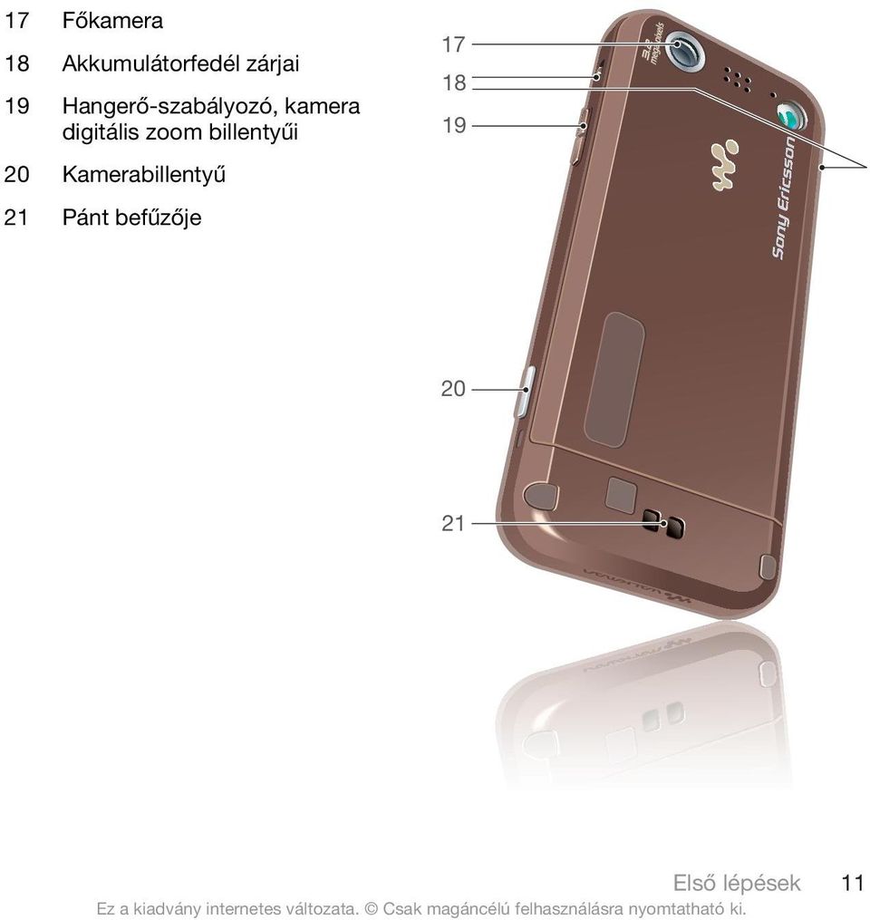 zoom billentyűi 20 Kamerabillentyű 21