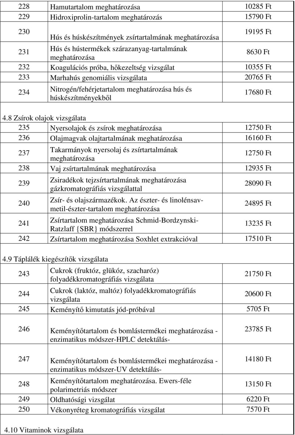 8 Zsírok olajok vizsgálata 235 Nyersolajok és zsírok 12750 Ft 236 Olajmagvak olajtartalmának 16160 Ft 237 Takarmányok nyersolaj és zsírtartalmának 12750 Ft 238 Vaj zsírtartalmának 12935 Ft 239 240