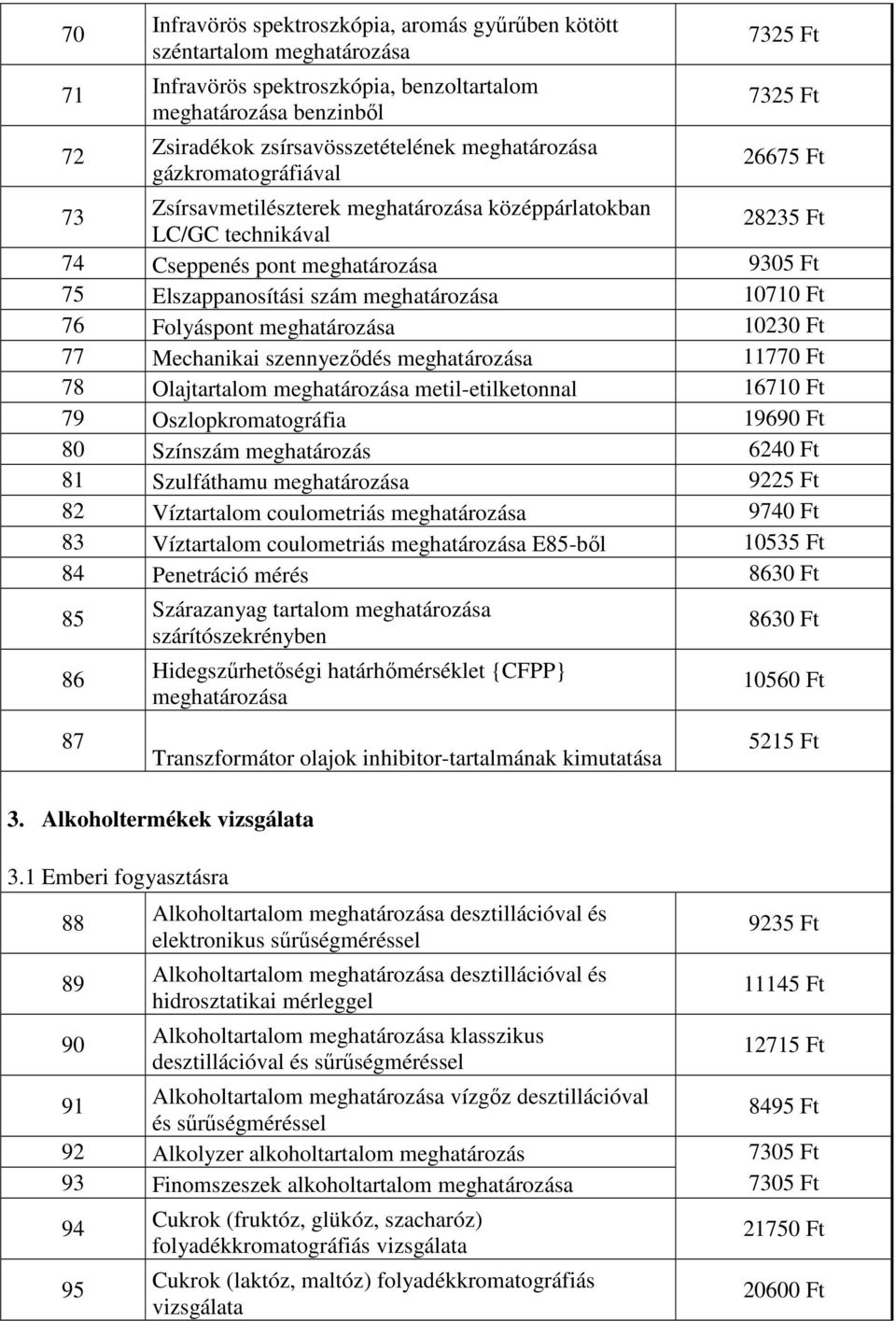 1.2 Általános analitikai klasszikus vizsgálatok. 7 Klasszikus analitikai  ion kimutatás (iononként) - PDF Ingyenes letöltés