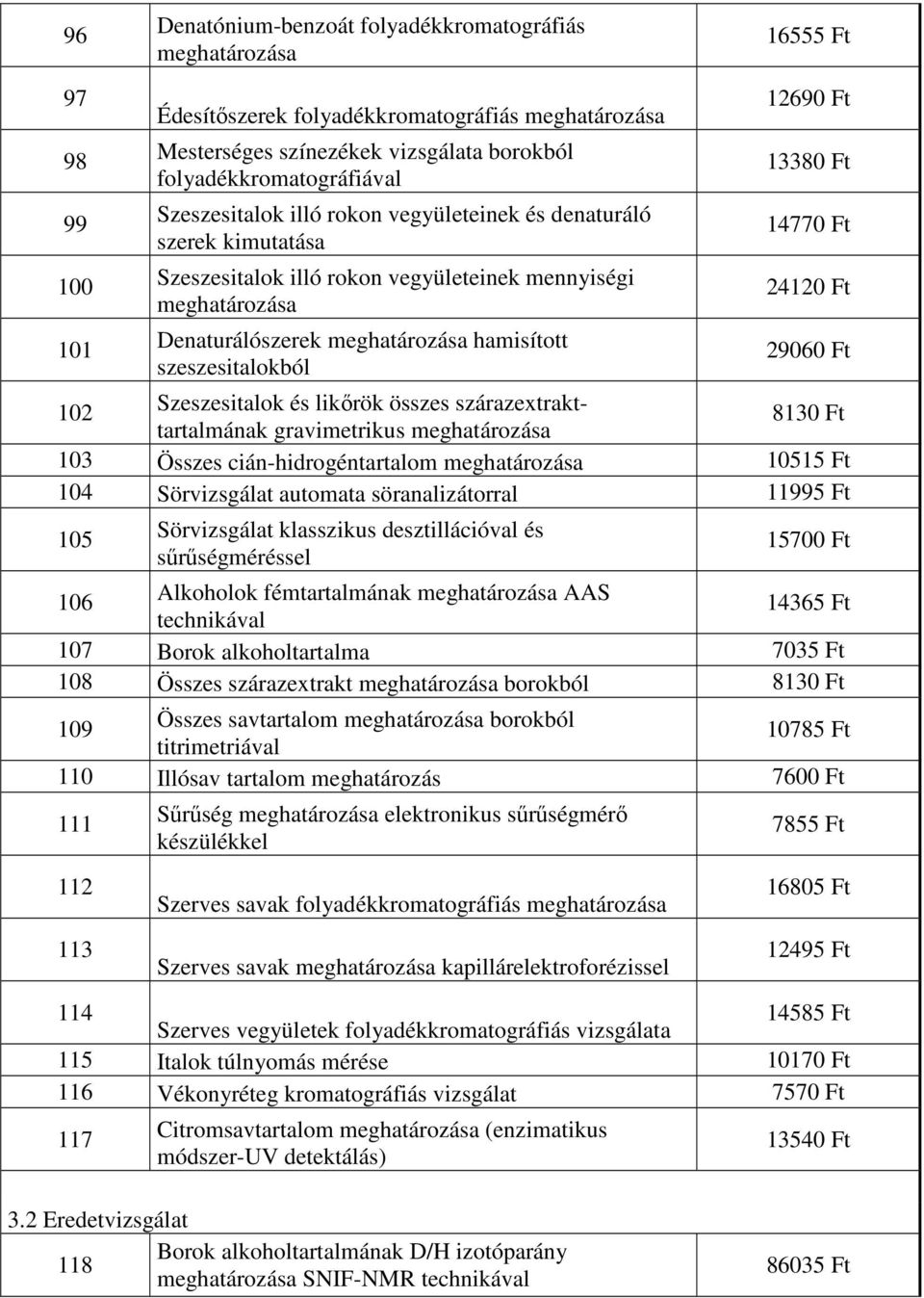 Szeszesitalok és likőrök összes szárazextrakttartalmának gravimetrikus 8130 Ft 103 Összes cián-hidrogéntartalom 10515 Ft 104 Sörvizsgálat automata söranalizátorral 11995 Ft 105 Sörvizsgálat