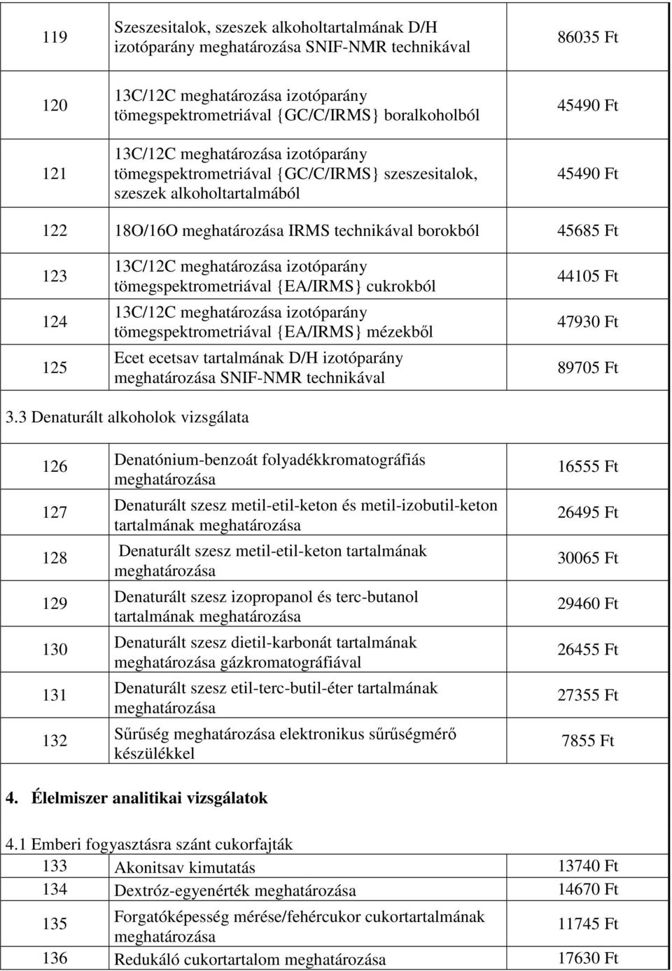 izotóparány tömegspektrometriával {EA/IRMS} mézekből Ecet ecetsav tartalmának D/H izotóparány SNIF-NMR 44105 Ft 47930 Ft 89705 Ft 3.