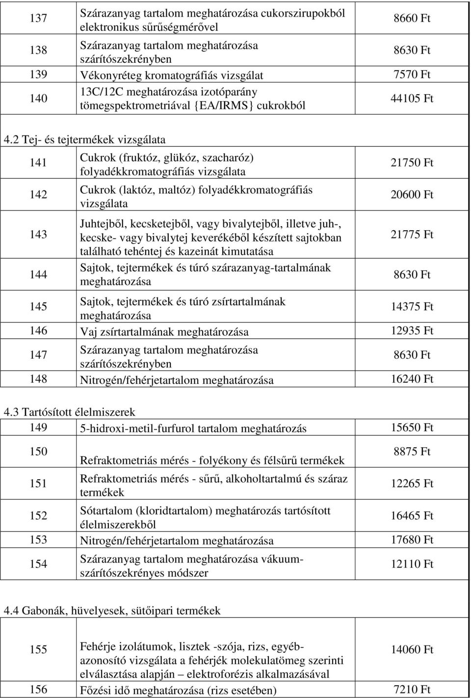 2 Tej- és tejtermékek vizsgálata 141 142 143 144 Cukrok (fruktóz, glükóz, szacharóz) folyadékkromatográfiás vizsgálata Cukrok (laktóz, maltóz) folyadékkromatográfiás vizsgálata Juhtejből,