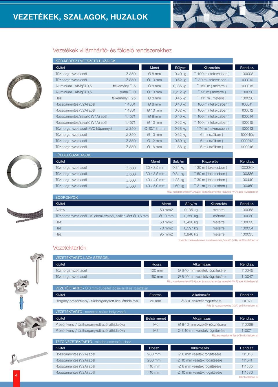 Ø 8 mm 0,45 kg ~ 111 m ( méterre ) 100028 1.4301 Ø 8 mm 0,40 kg ~ 100 m ( tekercsben ) 100011 1.4301 Ø 10 mm 0,62 kg ~ 100 m ( tekercsben ) 100012 Rozsdamentes/saválló (V4A) acél 1.