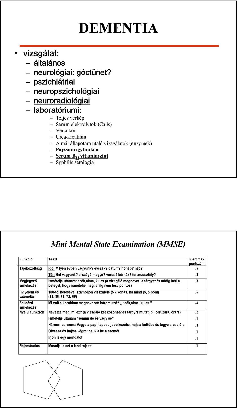 B 12 vitaminszint Syphilis serologia Mini Mental State Examination (MMSE) Funkció Teszt Elért/max pontszám Tájékozottság Idő: Milyen évben vagyunk? évszak? dátum? hónap? nap? Tér: Hol vagyunk? ország?