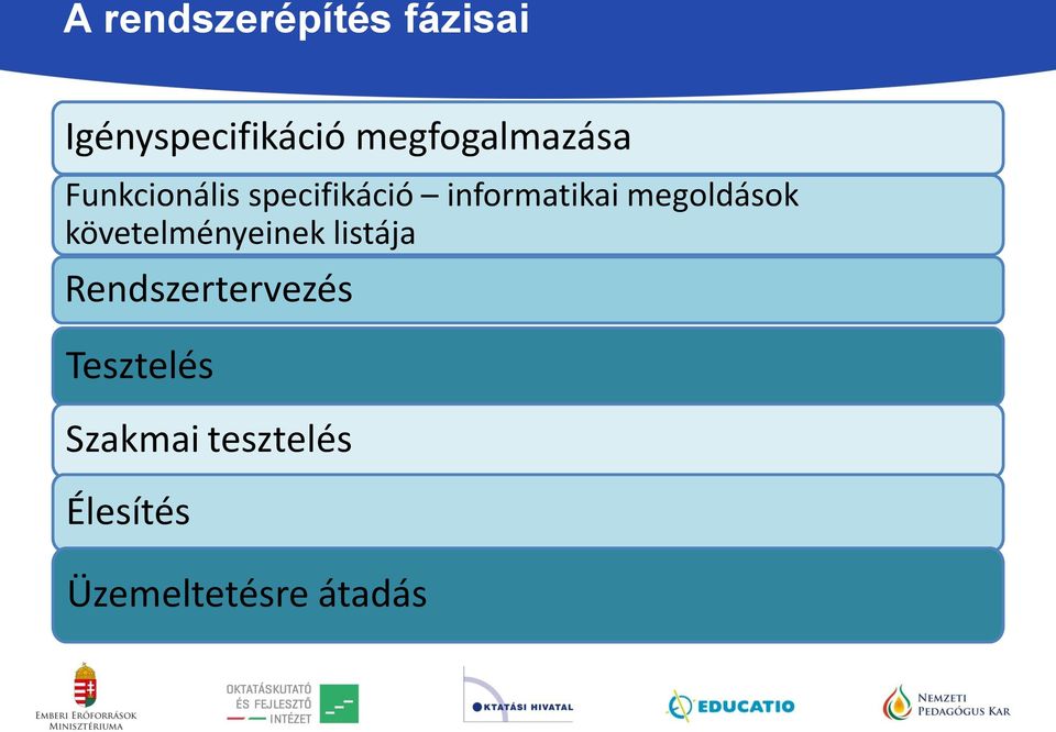 informatikai megoldások követelményeinek listája