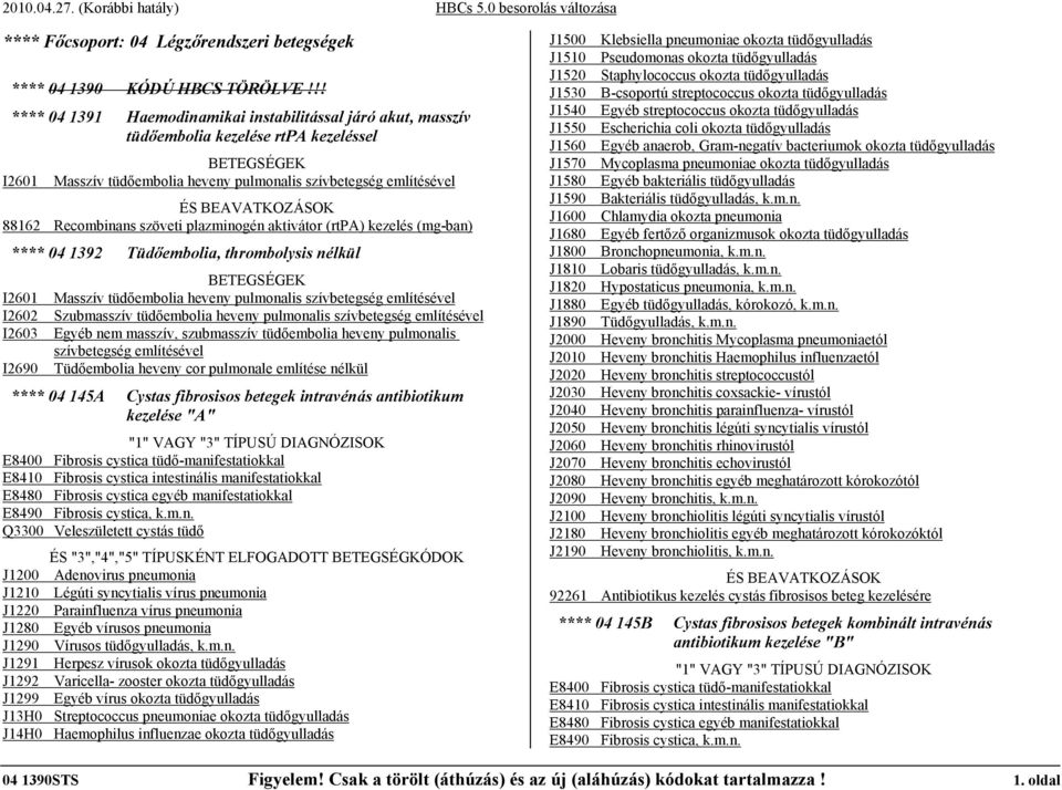 Recombinans szöveti plazminogén aktivátor (rtpa) kezelés (mg-ban) **** 04 1392 Tüdőembolia, thrombolysis nélkül I2601 I2602 I2603 I2690 BETEGSÉGEK Masszív tüdőembolia heveny pulmonalis szívbetegség