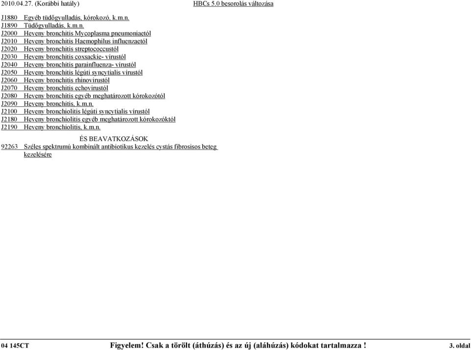 J2000 Heveny bronchitis Mycoplasma pneumoniaetól J2010 Heveny bronchitis Haemophilus influenzaetól J2020 Heveny bronchitis streptococcustól J2030 Heveny bronchitis coxsackie- vírustól J2040 Heveny