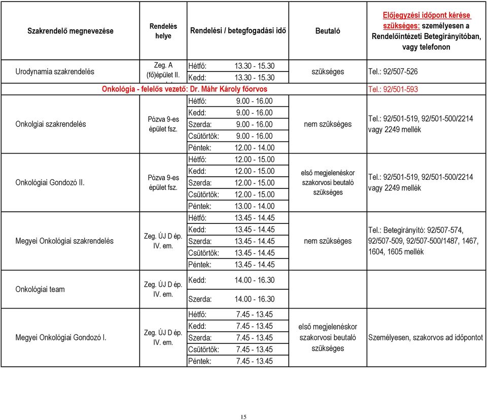 00-16.00 Kedd: 9.00-16.00 Szerda: 9.00-16.00 Csütörtök: 9.00-16.00 Péntek: 12.00-14.00 Hétfő: 12.00-15.00 Kedd: 12.00-15.00 Szerda: 12.00-15.00 Csütörtök: 12.00-15.00 Péntek: 13.00-14.00 Hétfő: 13.