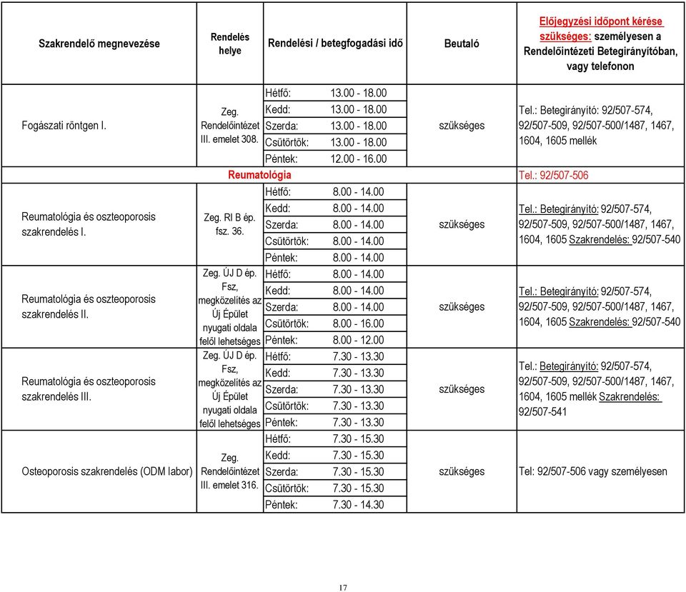 Fsz, megközelítés az Új Épület nyugati oldala felől lehetséges ÚJ D ép. Fsz, megközelítés az Új Épület nyugati oldala felől lehetséges III. emelet 316. Csütörtök: 8.00-16.00 Péntek: 8.00-12.