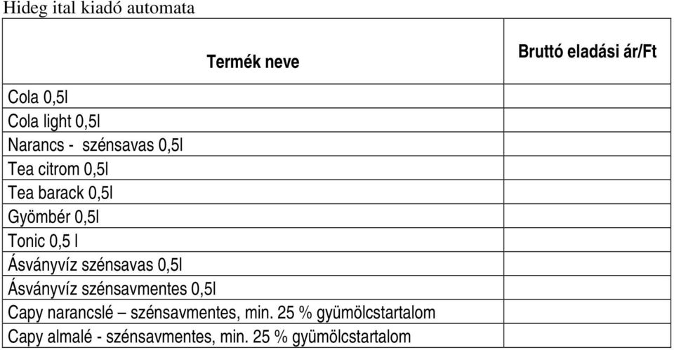 szénsavas 0,5l Ásványvíz szénsavmentes 0,5l Capy narancslé szénsavmentes,