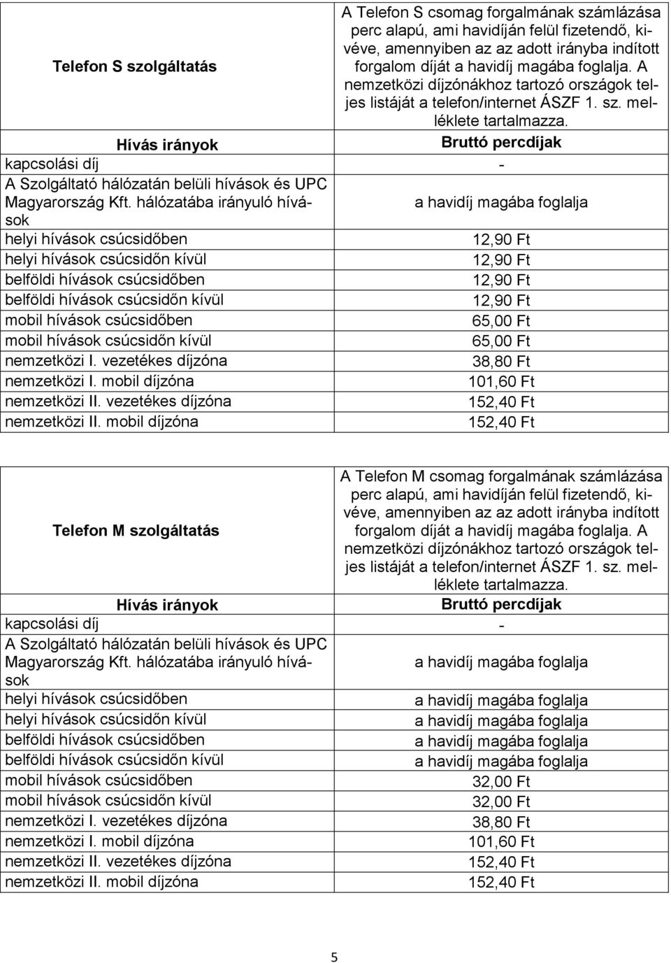 kapcsolási díj - 65,00 Ft 65,00 Ft A Telefon M csomag forgalmának számlázása perc alapú, ami havidíján felül fizetendő, kivéve, amennyiben az az adott irányba