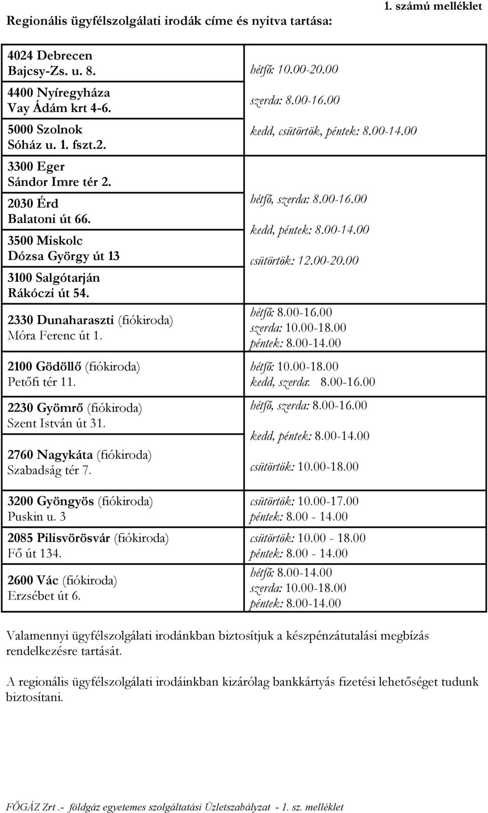 2230 Gyömrő (fiókiroda) Szent István út 31. 2760 Nagykáta (fiókiroda) Szabadság tér 7. 3200 Gyöngyös (fiókiroda) Puskin u. 3 2085 Pilisvörösvár (fiókiroda) Fő út 134.