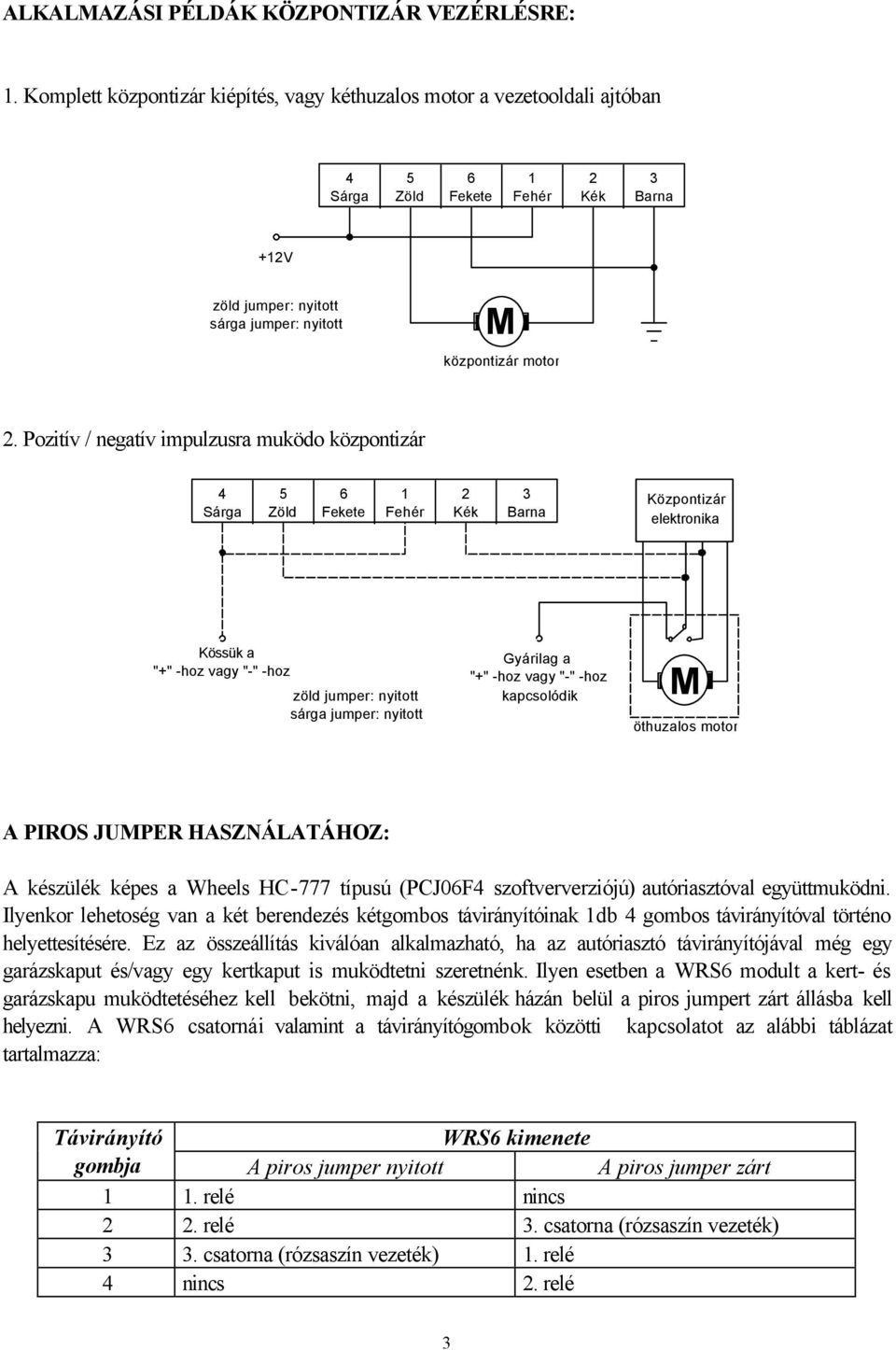 Pozitív / negatív impulzusra muködo központizár 4 5 6 1 2 3 Sárga Zöld Fekete Fehér Kék Barna Központizár elektronika Kössük a "+" -hoz vagy "-" -hoz zöld jumper: nyitott sárga jumper: nyitott