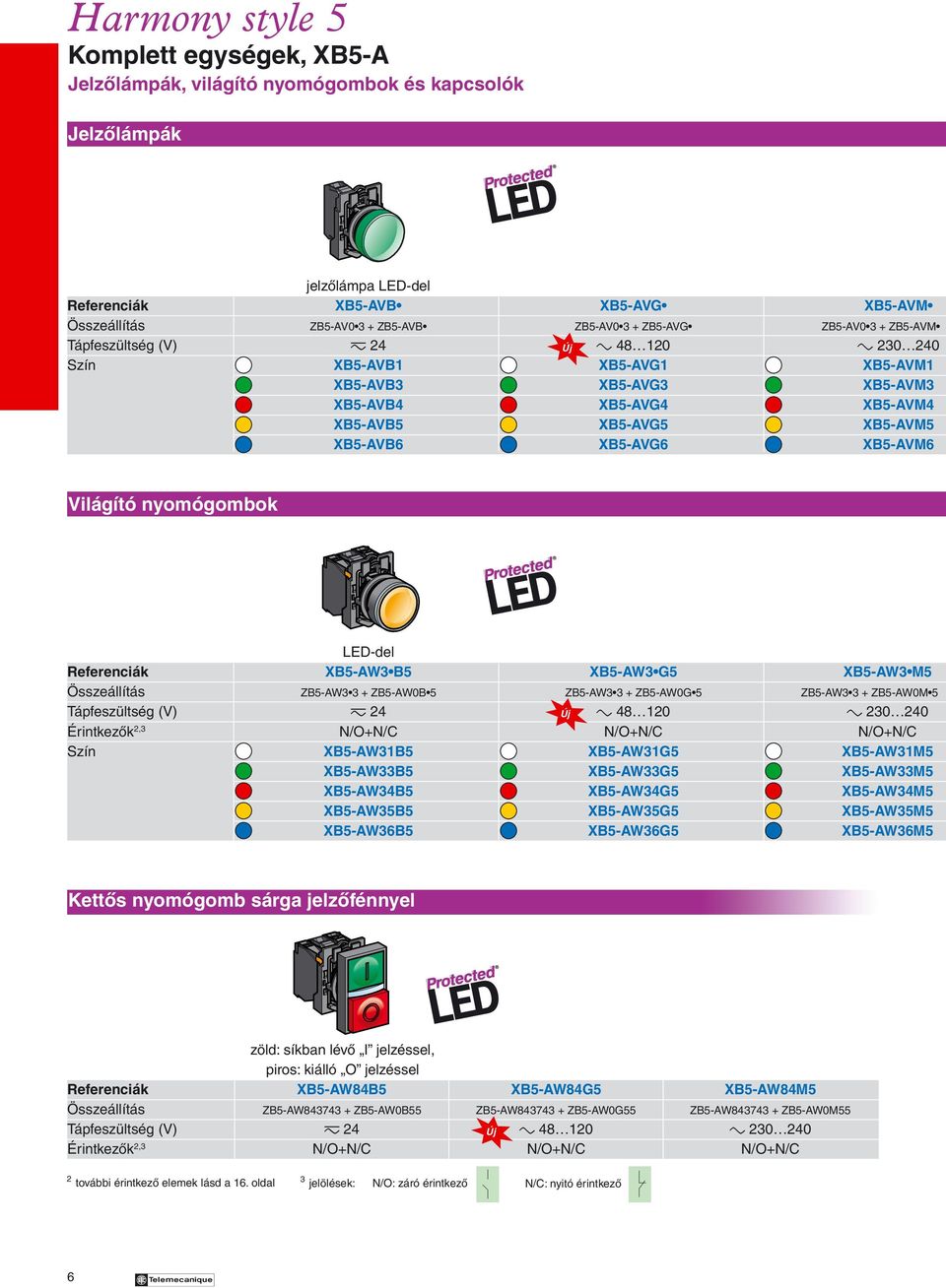Világító nyomógombok LED-del Referenciák XB5-AW3 B5 XB5-AW3 G5 XB5-AW3 M5 Összeállítás ZB5-AW3 3 + ZB5-AW0B 5 ZB5-AW3 3 + ZB5-AW0G 5 ZB5-AW3 3 + ZB5-AW0M 5 Tápfeszültség (V) z 24 Új c 48 120 c 230