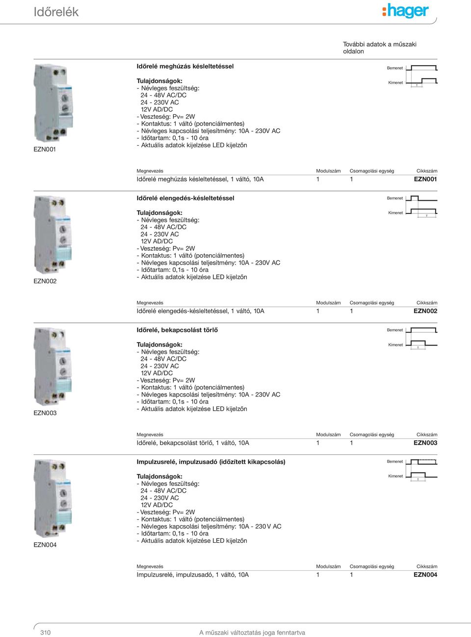 1 EZN001 Időrelé elengedés-késleltetéssel Bemenet Eingang EZN002 - Névleges feszültség: 24-48V AC/DC 24-230V AC 12V AD/DC - Veszteség: Pv= 2W - Kontaktus: 1 váltó (potenciálmentes) - Névleges