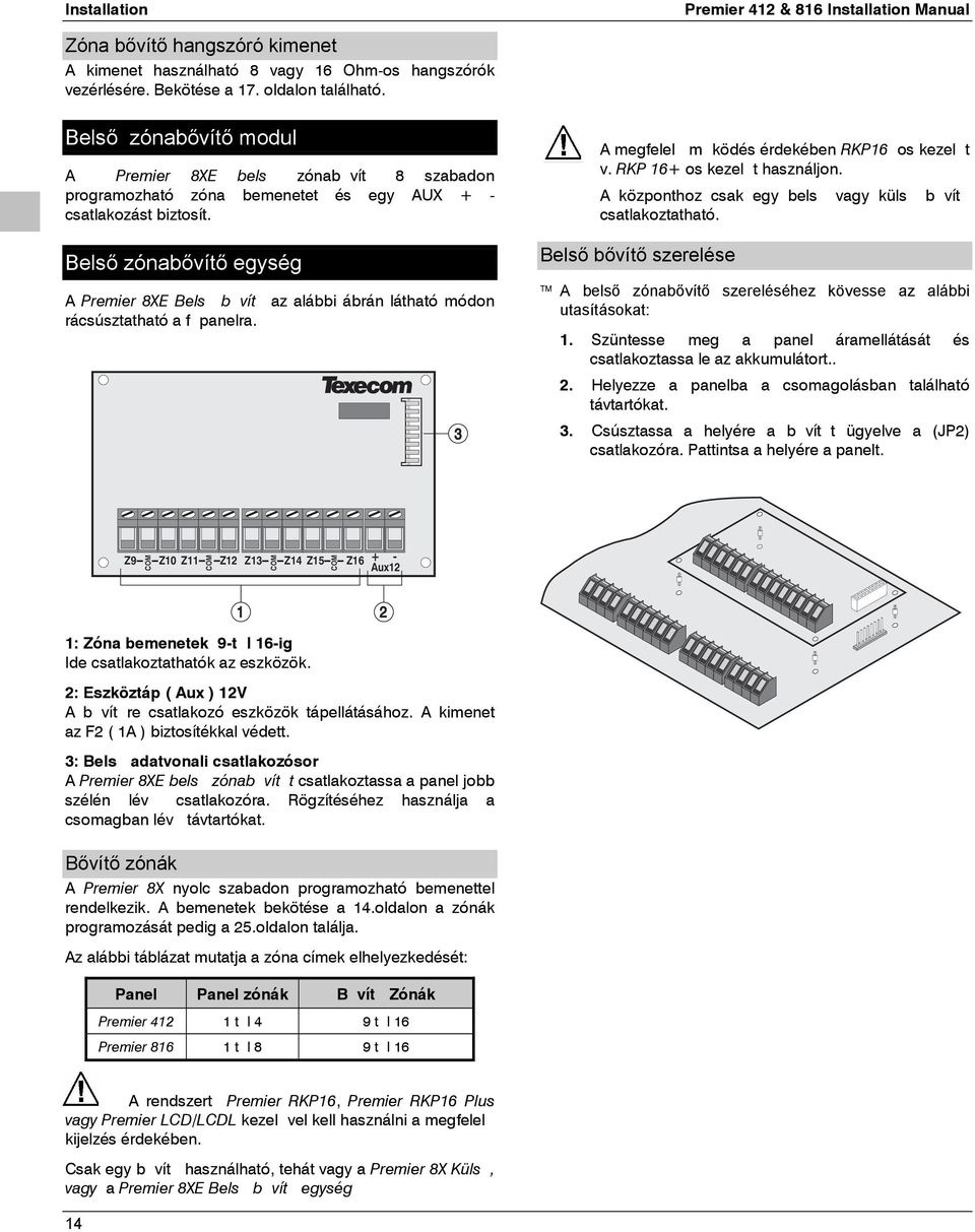 Belső zónabővítő egység A Premier XE Bels bvít az alábbi ábrán látható módon rácsúsztatható a fpanelra. A megfelel mködés érdekében RKP os kezelt v. RKP + os kezelt használjon.