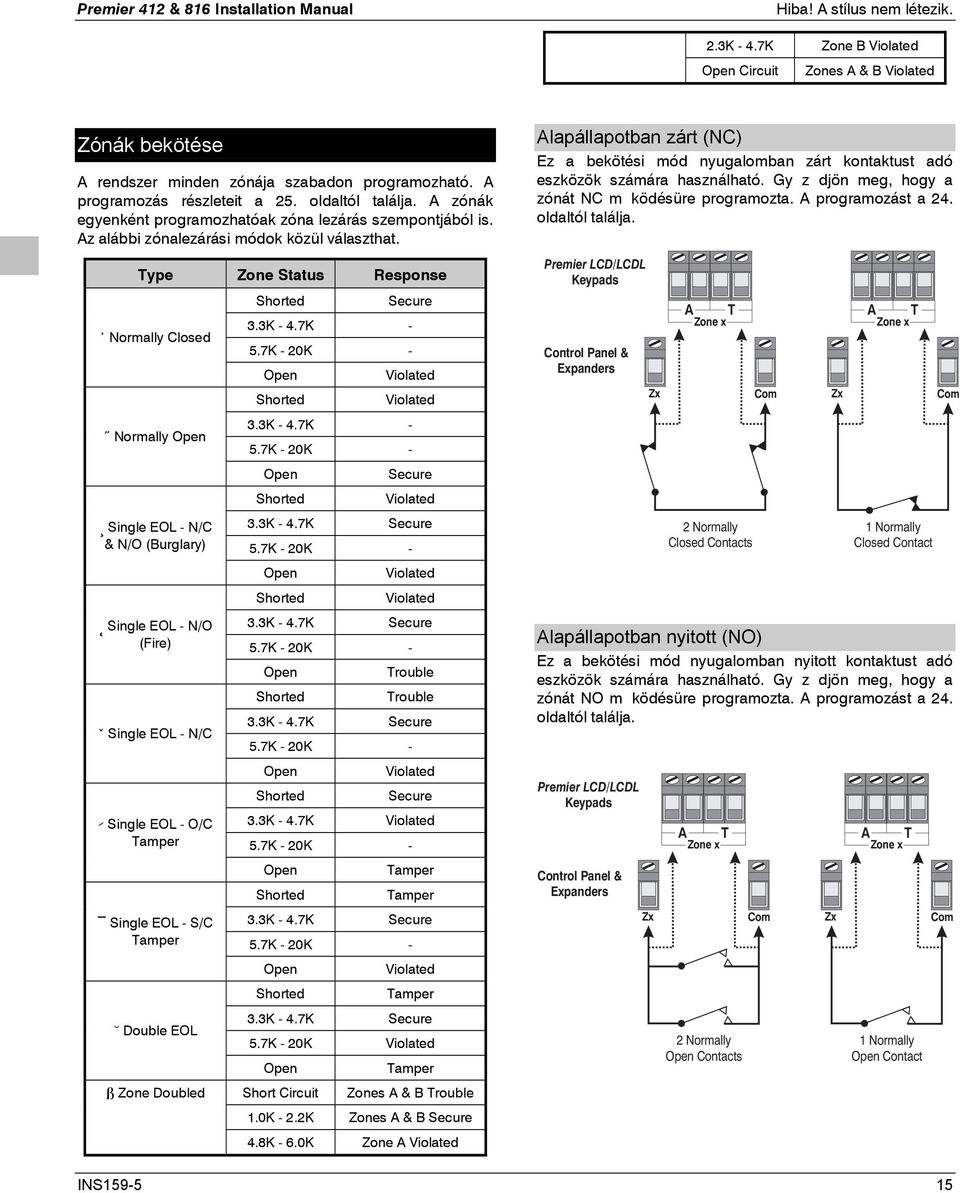 Type Zone Status Response 0 Normally Closed Normally Open Single EOL - N/C & N/O (Burglary) Single EOL - N/O (Fire) 4 Single EOL - N/C 5 Single EOL - O/C Tamper Single EOL - S/C Tamper Double EOL