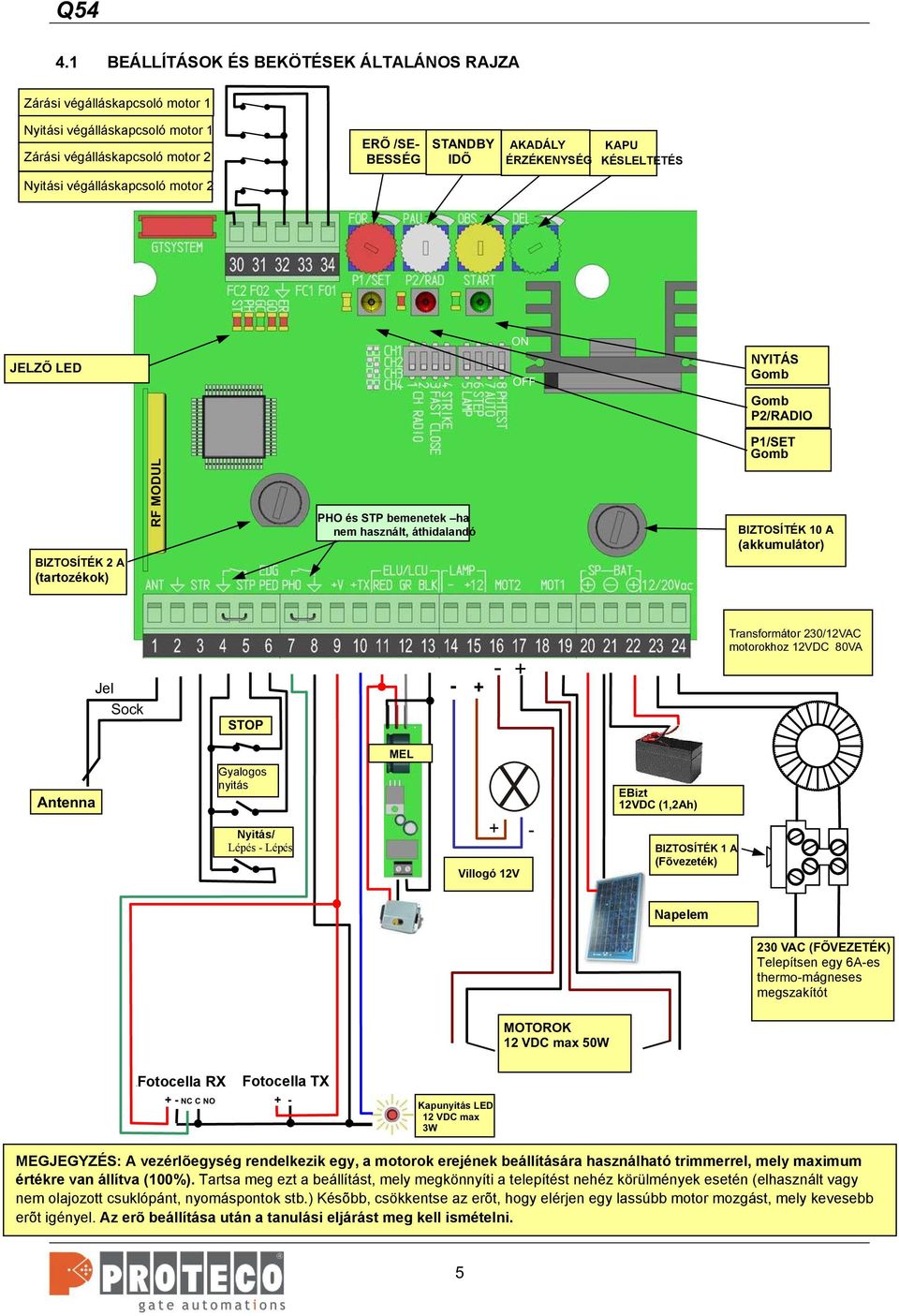 10 A (akkumulátor) Jel Sock STOP - + - + Transformátor 230/12VAC motorokhoz 12VDC 80VA Antenna Gyalogos nyitás Nyitás/ Lépés -Lépés MEL + X Villogó 12V - EBizt 12VDC (1,2Ah) BIZTOSÍTÉK 1 A