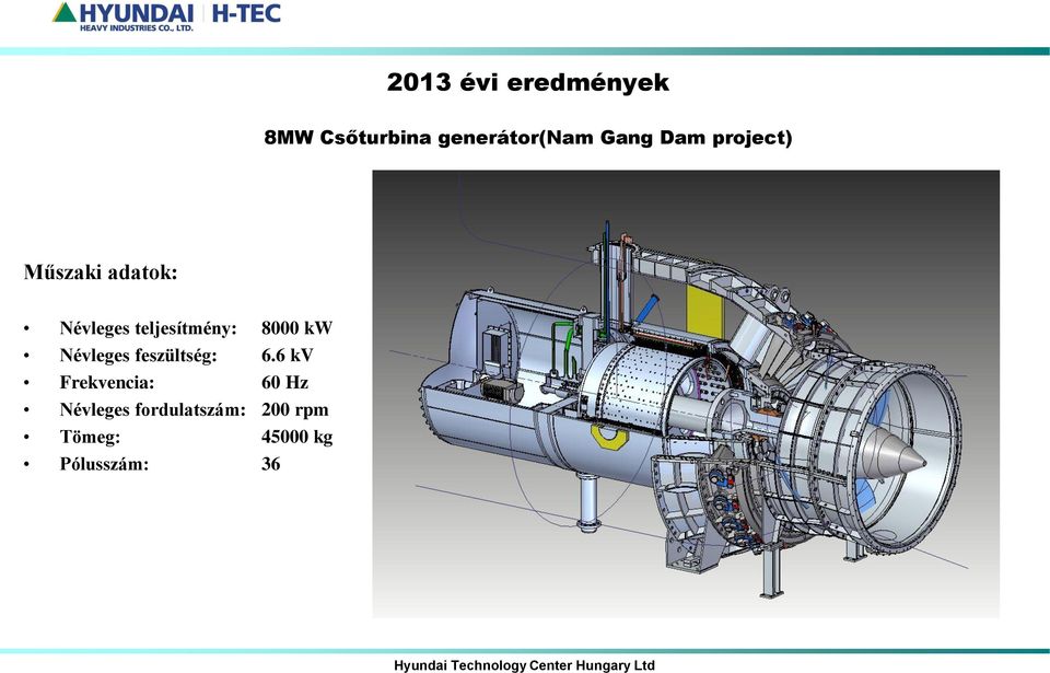 8000 kw Névleges feszültség: 6.