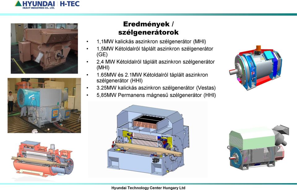 szélgenerátor (MHI) 1.65MW és 2.