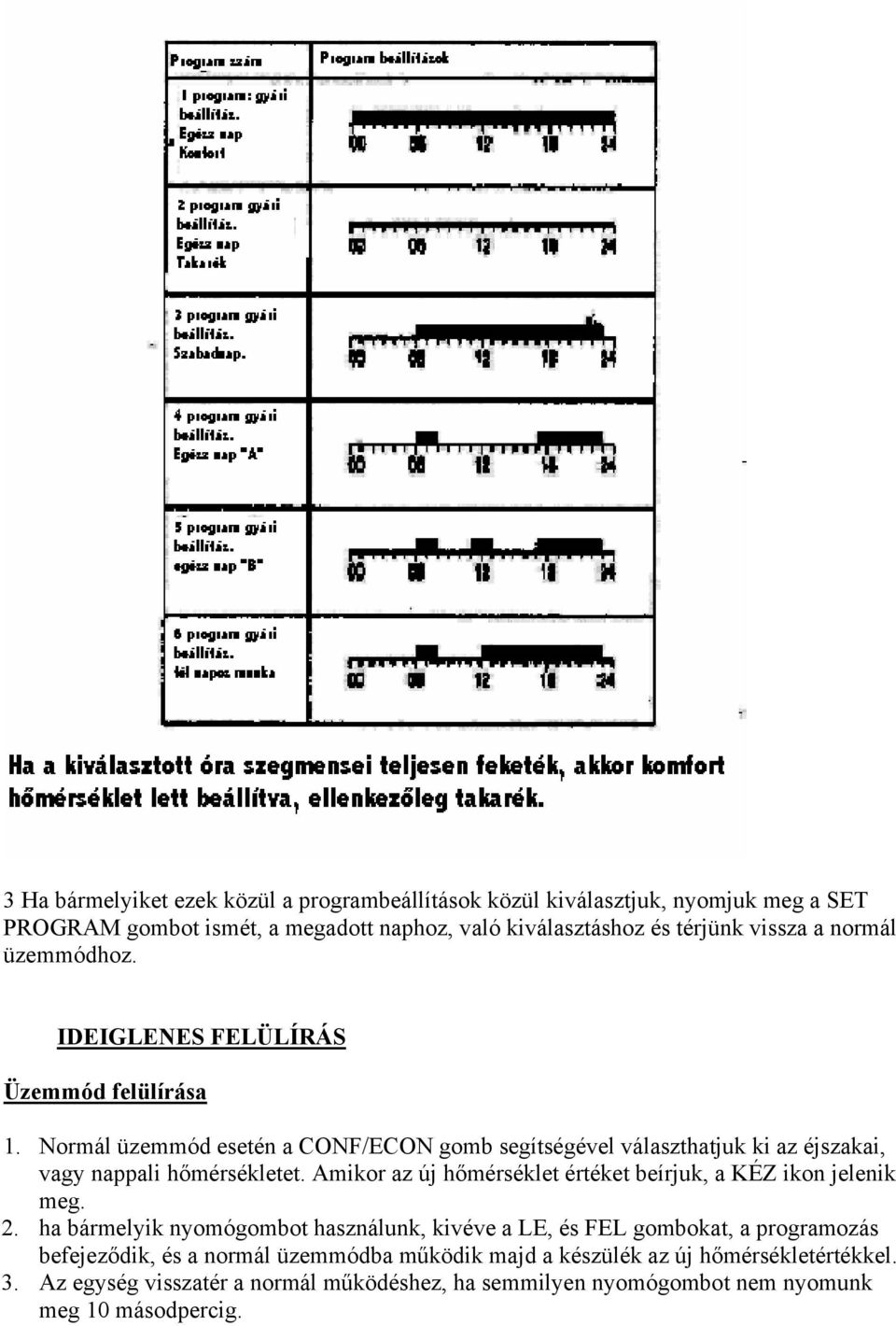 Normál üzemmód esetén a CONF/ECON gomb segítségével választhatjuk ki az éjszakai, vagy nappali hőmérsékletet.