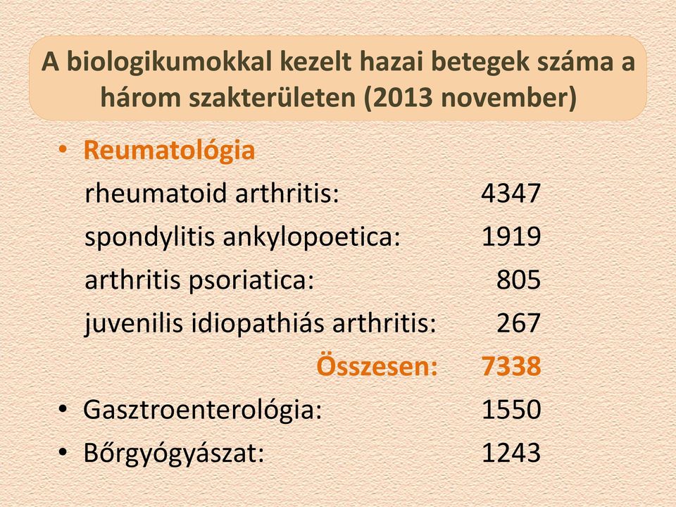 ankylopoetica: 1919 arthritis psoriatica: 805 juvenilis idiopathiás