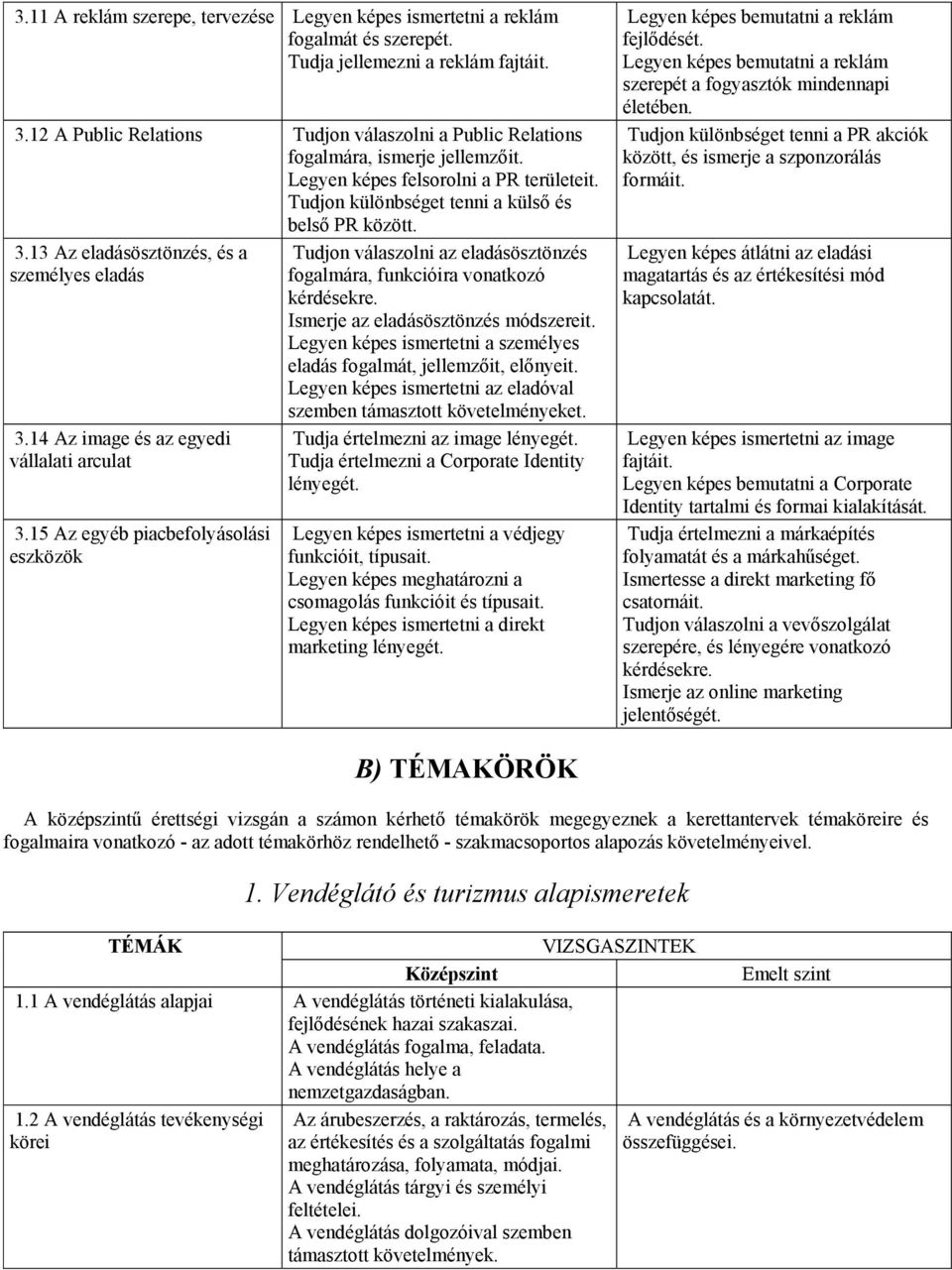 13 Az eladásösztönzés, és a személyes eladás 3.14 Az image és az egyedi vállalati arculat 3.