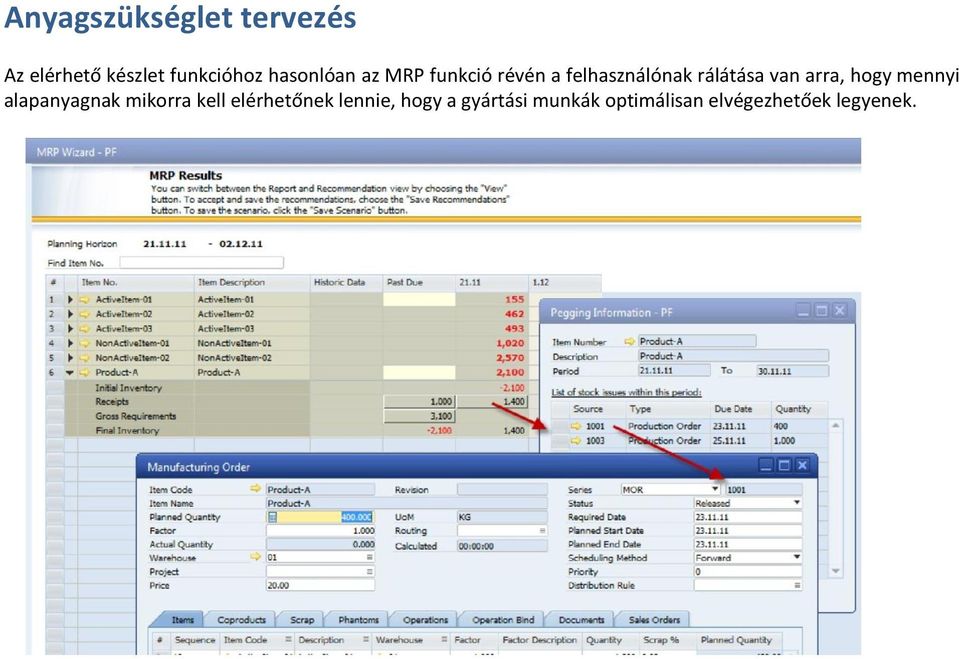 van arra, hogy mennyi alapanyagnak mikorra kell elérhetőnek
