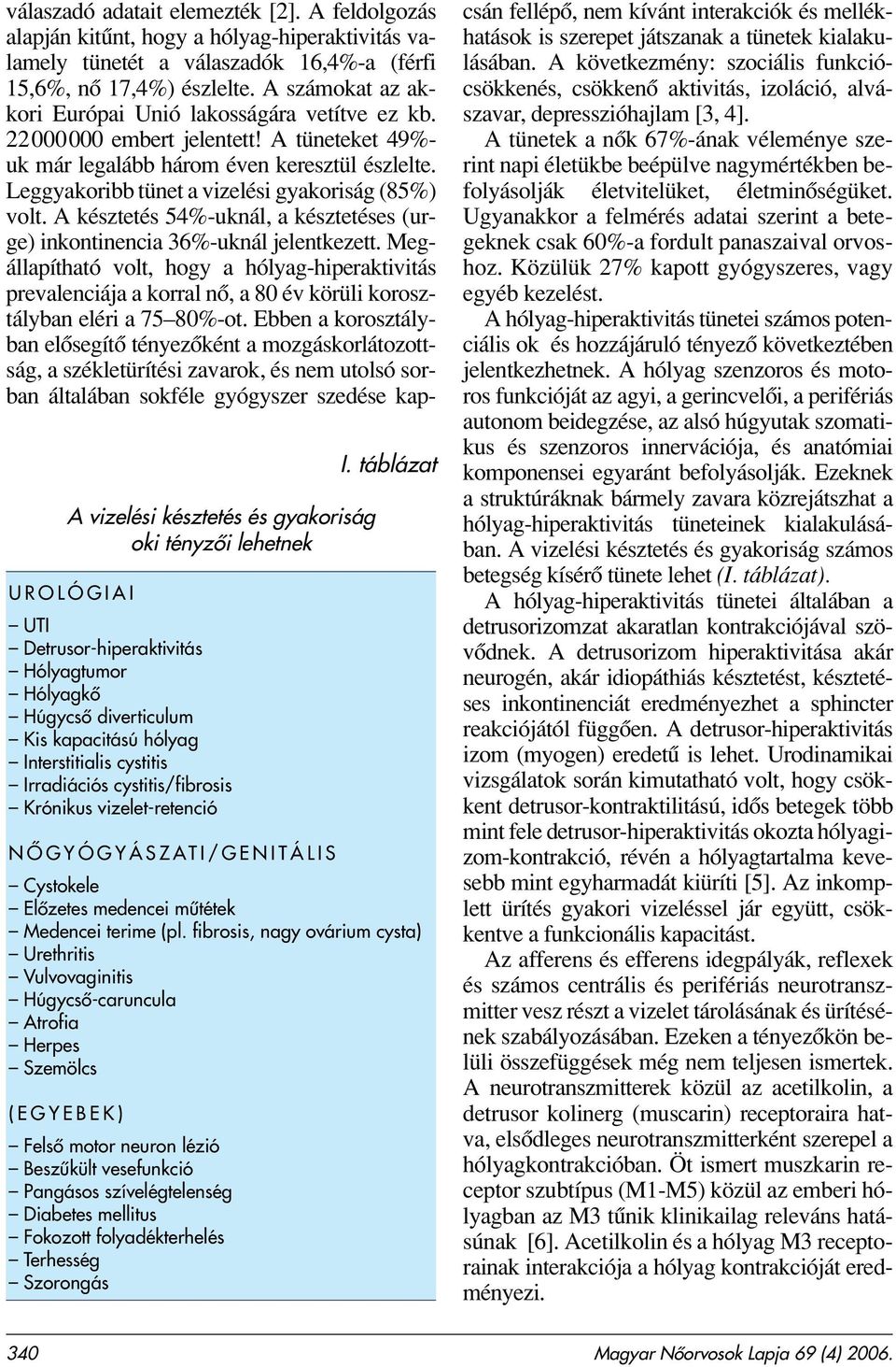 fibrosis, nagy ovárium cysta) Urethritis Vulvovaginitis Húgycsô-caruncula Atrofia Herpes Szemölcs (EGYEBEK) Felsô motor neuron lézió Beszûkült vesefunkció Pangásos szívelégtelenség Diabetes mellitus