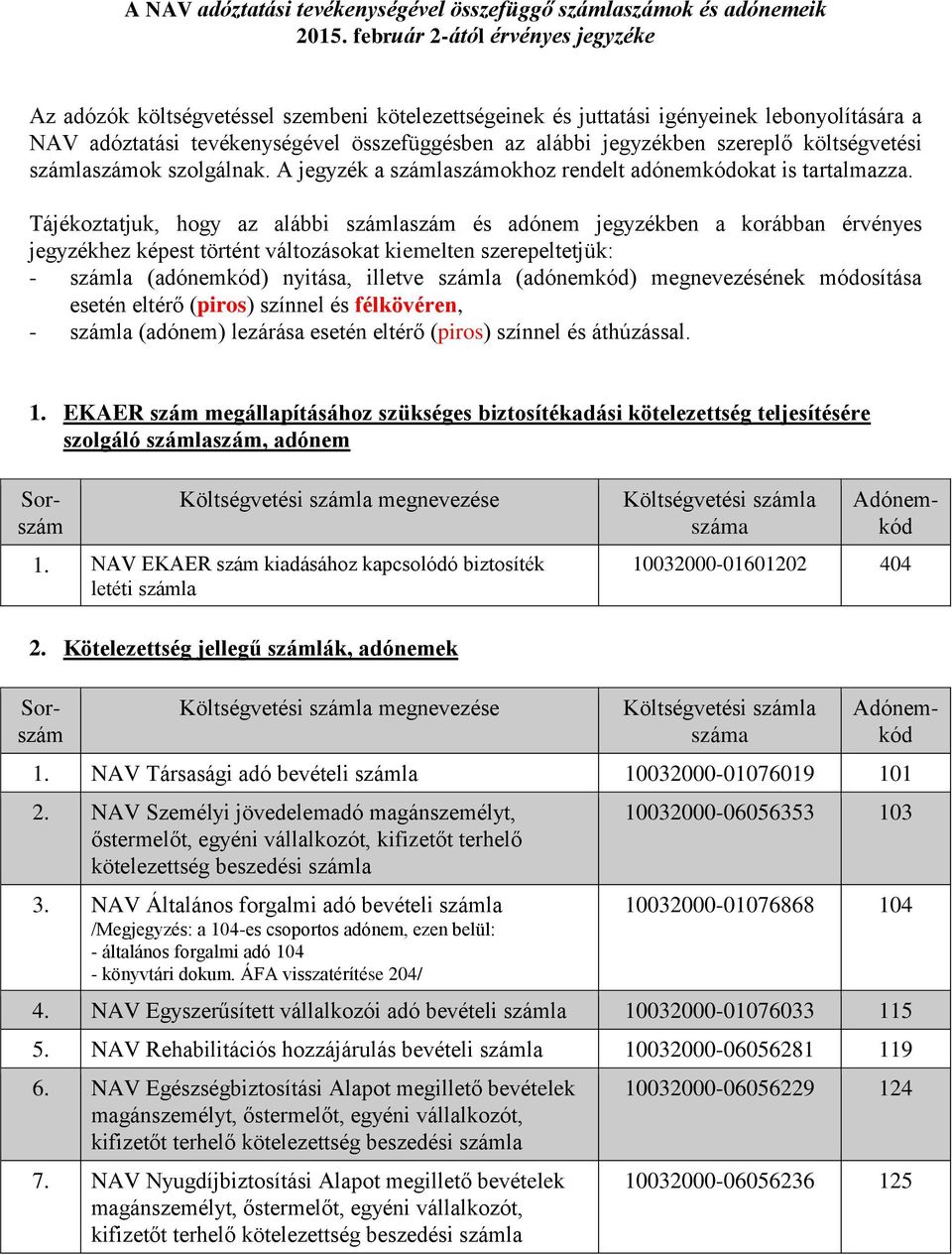 szereplő költségvetési számok szolgálnak. A jegyzék a számokhoz rendelt adónemkódokat is tartalmazza.