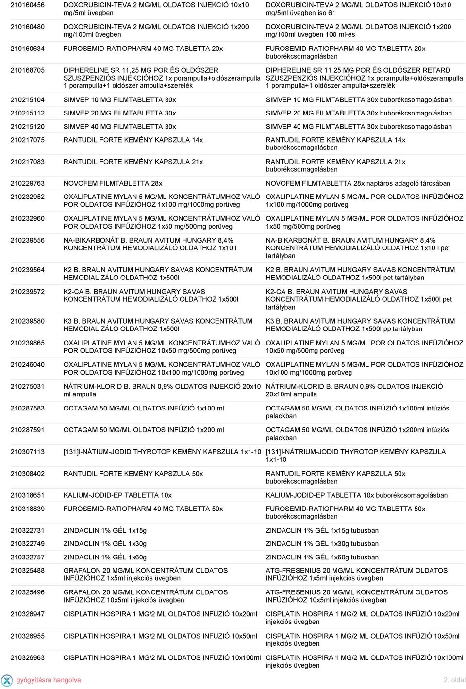 DIPHERELINE SR 11,25 MG POR ÉS OLDÓSZER SZUSZPENZIÓS INJEKCIÓHOZ 1x porampulla+oldószerampulla 1 porampulla+1 oldószer ampulla+szerelék DIPHERELINE SR 11,25 MG POR ÉS OLDÓSZER RETARD SZUSZPENZIÓS