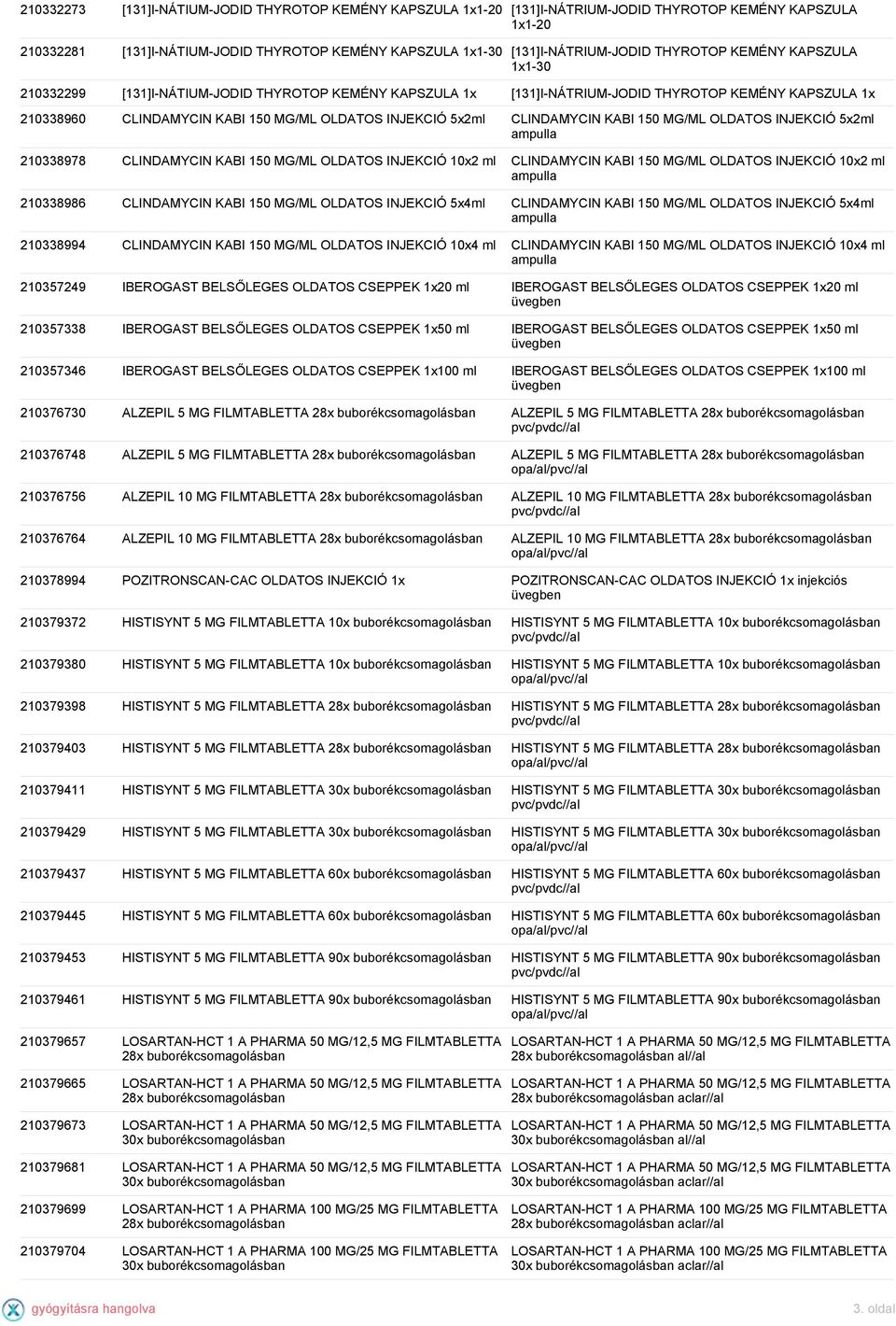 CLINDAMYCIN KABI 150 MG/ML OLDATOS INJEKCIÓ 5x2ml ampulla 210338978 CLINDAMYCIN KABI 150 MG/ML OLDATOS INJEKCIÓ 10x2 ml CLINDAMYCIN KABI 150 MG/ML OLDATOS INJEKCIÓ 10x2 ml ampulla 210338986