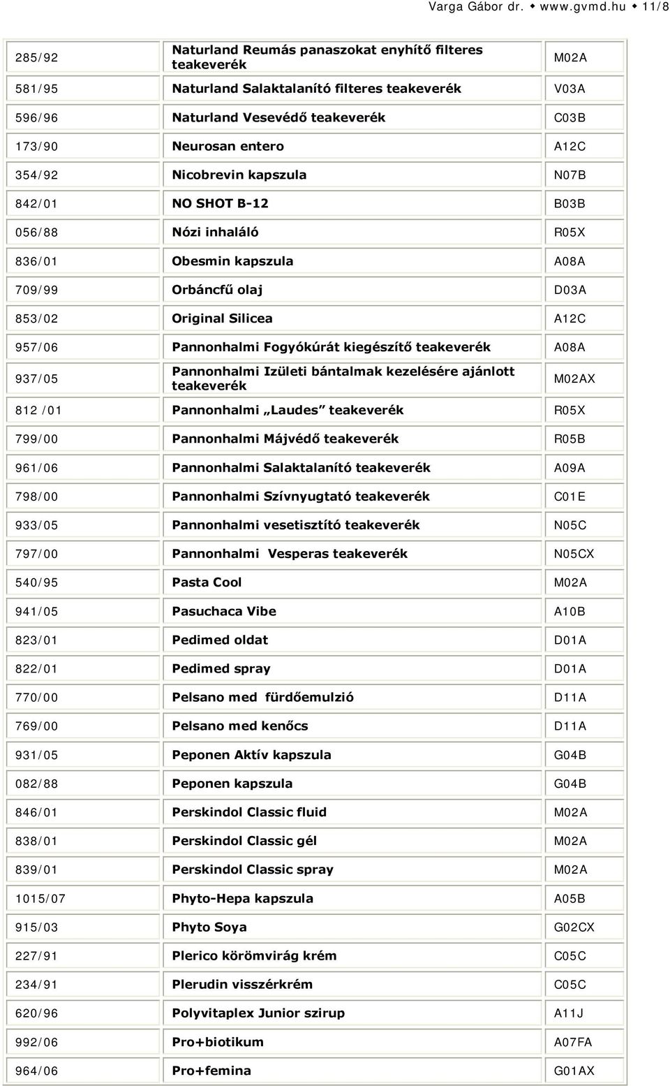 A12C 354/92 Nicobrevin kapszula N07B 842/01 NO SHOT B-12 B03B 056/88 Nózi inhaláló R05X 836/01 Obesmin kapszula A08A 709/99 Orbáncfű olaj D03A 853/02 Original Silicea A12C 957/06 Pannonhalmi