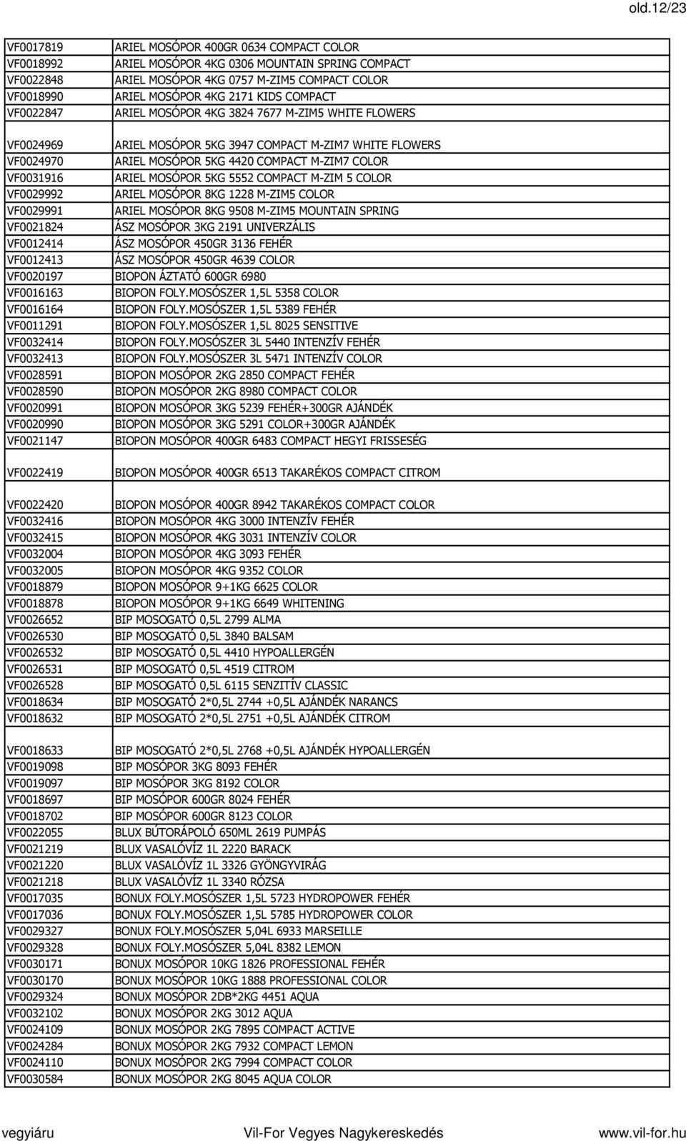 VF0031916 ARIEL MOSÓPOR 5KG 5552 COMPACT M-ZIM 5 COLOR VF0029992 ARIEL MOSÓPOR 8KG 1228 M-ZIM5 COLOR VF0029991 ARIEL MOSÓPOR 8KG 9508 M-ZIM5 MOUNTAIN SPRING VF0021824 ÁSZ MOSÓPOR 3KG 2191 UNIVERZÁLIS