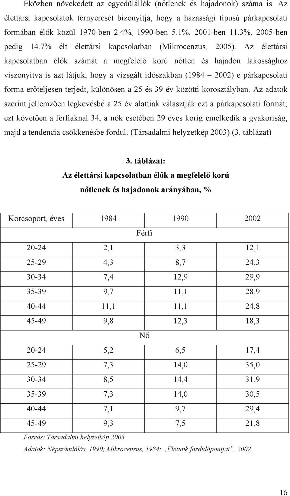 Az élettársi kapcsolatban élők számát a megfelelő korú nőtlen és hajadon lakossághoz viszonyítva is azt látjuk, hogy a vizsgált időszakban (1984 2002) e párkapcsolati forma erőteljesen terjedt,