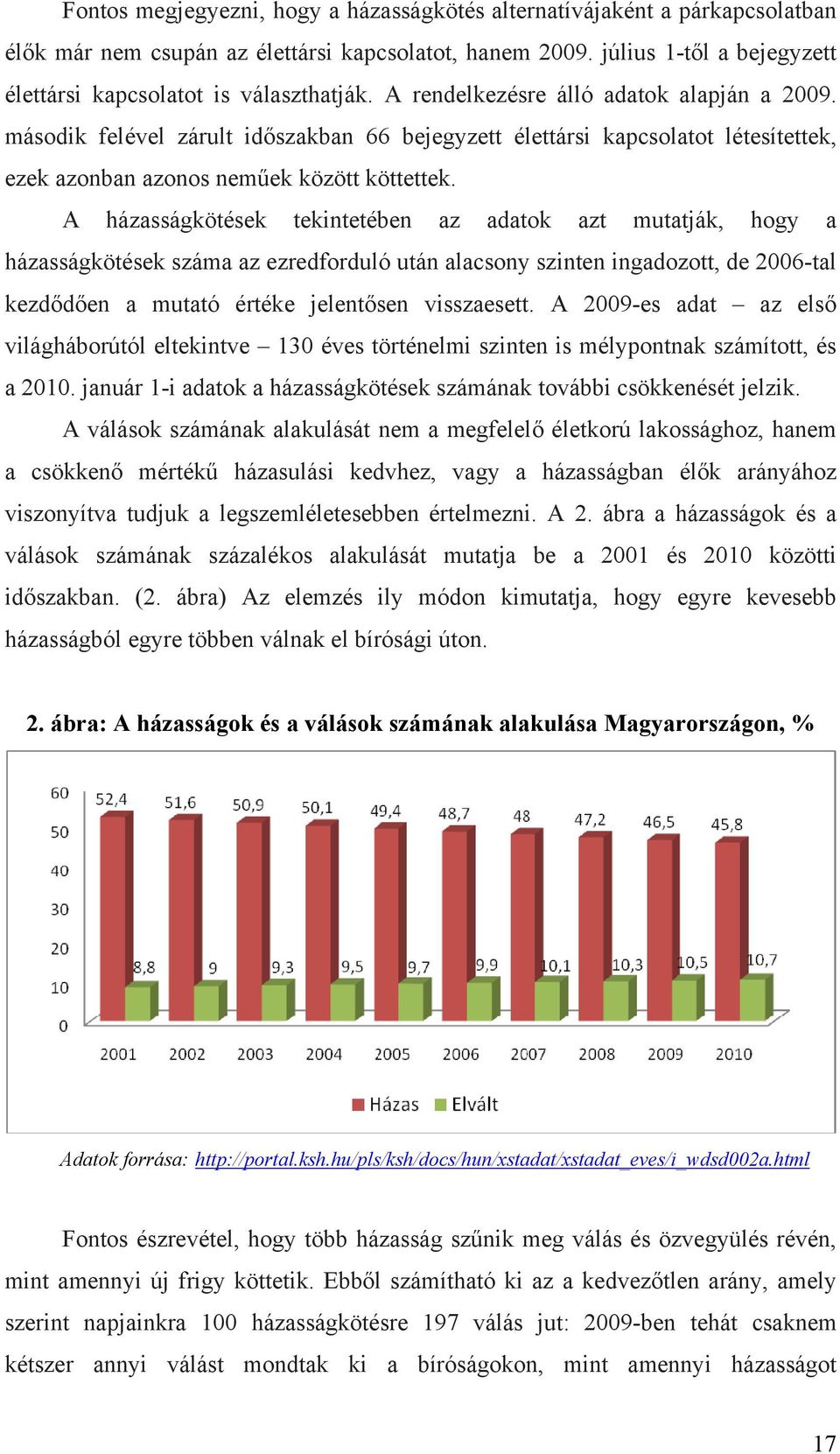A házasságkötések tekintetében az adatok azt mutatják, hogy a házasságkötések száma az ezredforduló után alacsony szinten ingadozott, de 2006-tal kezdődően a mutató értéke jelentősen visszaesett.