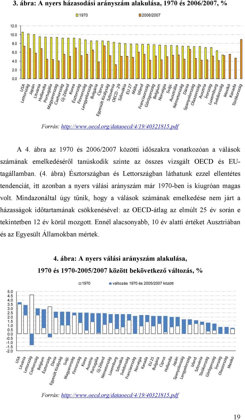 ábra) Észtországban és Lettországban láthatunk ezzel ellentétes tendenciát, itt azonban a nyers válási arányszám már 1970-ben is kiugróan magas volt.