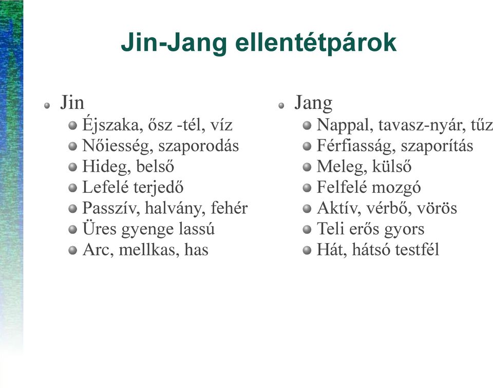 Arc, mellkas, has Jang Nappal, tavasz-nyár, tűz Férfiasság, szaporítás
