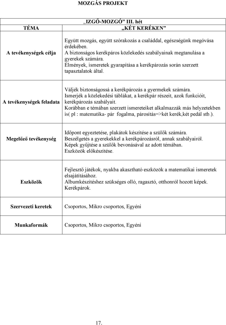 A tevékenységek feladata Váljék biztonságossá a kerékpározás a gyermekek számára. Ismerjék a közlekedési táblákat, a kerékpár részeit, azok funkcióit, kerékpározás szabályait.