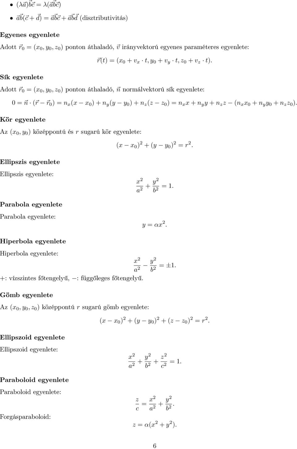 Kör egyenlete Az (x, y ) középpontú és r sugarú kör egyenlete: (x x ) + (y y ) r. Ellipszis egyenlete Ellipszis egyenlete: x a + y b. Parabola egyenlete Parabola egyenlete: y αx.