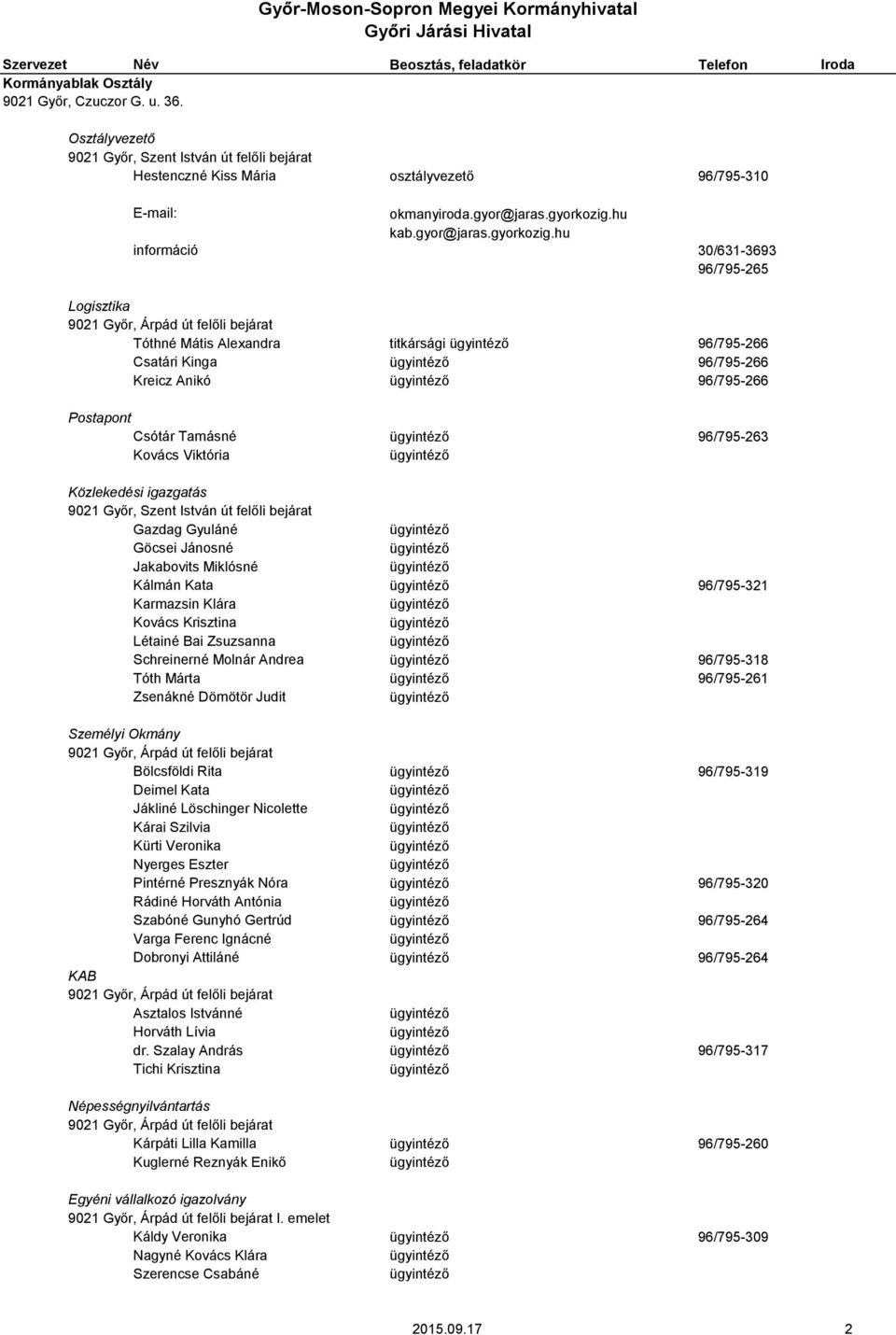 hu információ 30/631-3693 96/795-265 Logisztika Tóthné Mátis Alexandra titkársági 96/795-266 Csatári Kinga 96/795-266 Kreicz Anikó 96/795-266 Postapont Csótár Tamásné 96/795-263 Kovács Viktória