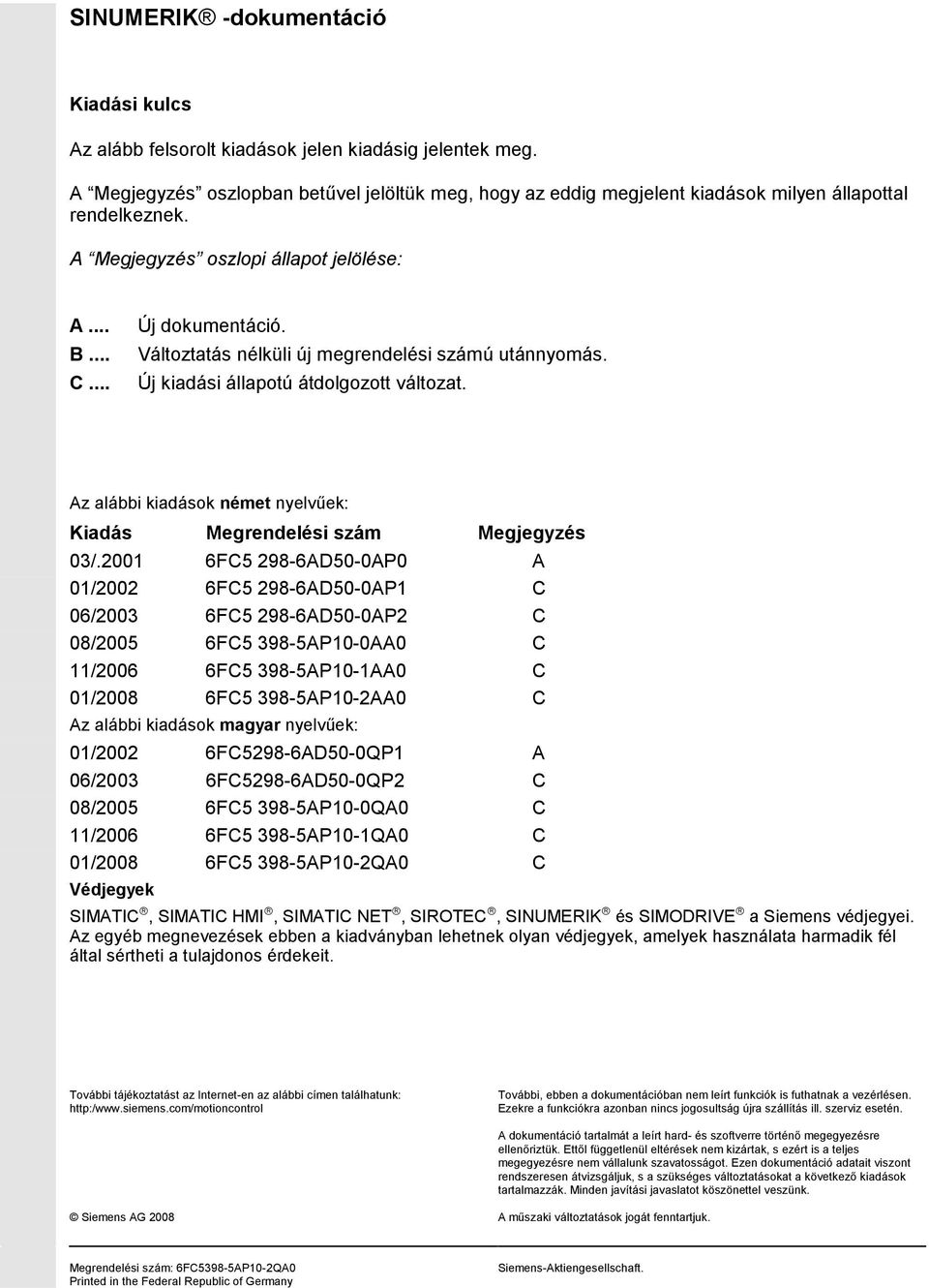 Változtatás nélküli új megrendelési számú utánnyomás. Új kiadási állapotú átdolgozott változat. Az alábbi kiadások német nyelvűek: Kiadás Megrendelési szám Megjegyzés 03/.