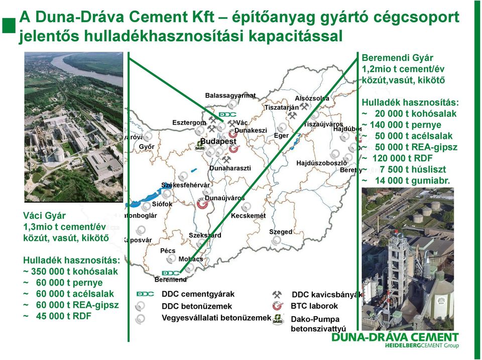 ~ 50 000 t acélsalak ~ 50 000 t REA-gipsz ~ 120 000 t RDF ~ 7 500 t húsliszt ~ 14 000 t gumiabr.