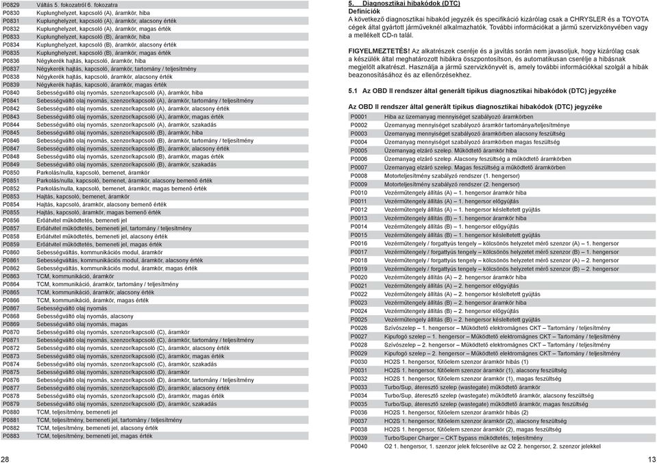 fokozatra Kuplunghelyzet, kapcsoló (A), áramkör, hiba Kuplunghelyzet, kapcsoló (A), áramkör, alacsony érték Kuplunghelyzet, kapcsoló (A), áramkör, magas érték Kuplunghelyzet, kapcsoló (B), áramkör,