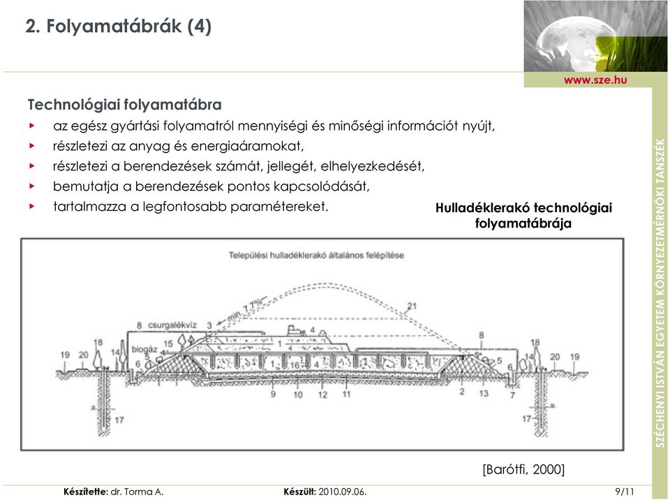 elhelyezkedését, bemutatja a berendezések pontos kapcsolódását, tartalmazza a legfontosabb paramétereket.