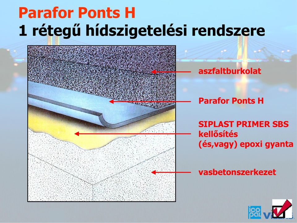 aszfaltburkolat Parafor Ponts H