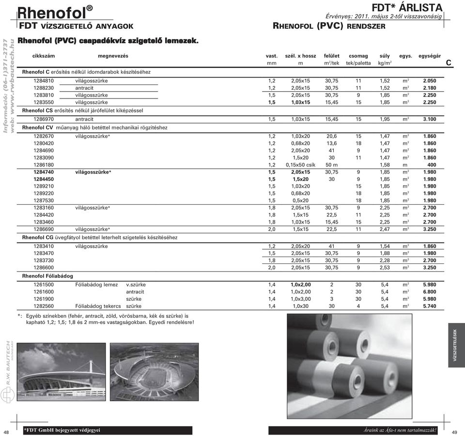 050 1288230 antracit 1,2 2,05x15 30,75 11 1,52 m 2 2.180 1283810 világosszürke 1,5 2,05x15 30,75 9 1,85 m 2 2.250 1283550 világosszürke 1,5 1,03x15 15,45 15 1,85 m 2 2.