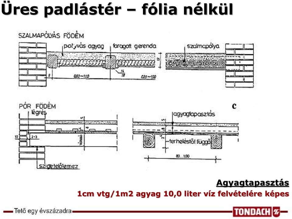 1cm vtg/1m2 agyag 10,0