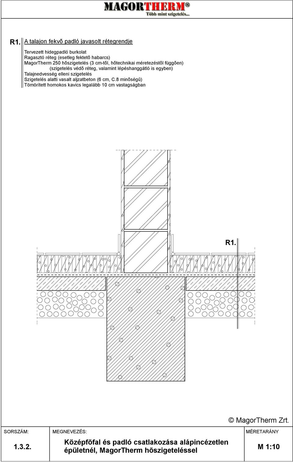 is egyben) Talajnedvesség elleni szigetelés Szigetelés alatti vasalt aljzatbeton (6 cm, C.