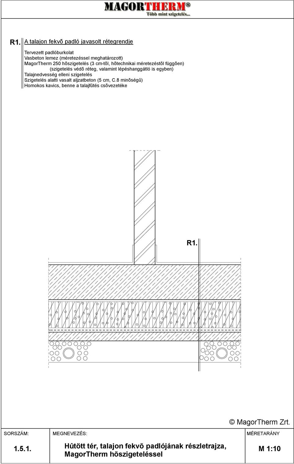 TERVEZÉSI SEGÉDLET-I. - PDF Ingyenes letöltés